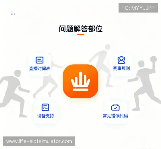 疑问解答径
